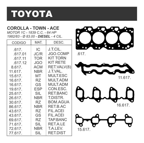 Juego De Juntas  Toyota Corolla Diesel 1839 Cc