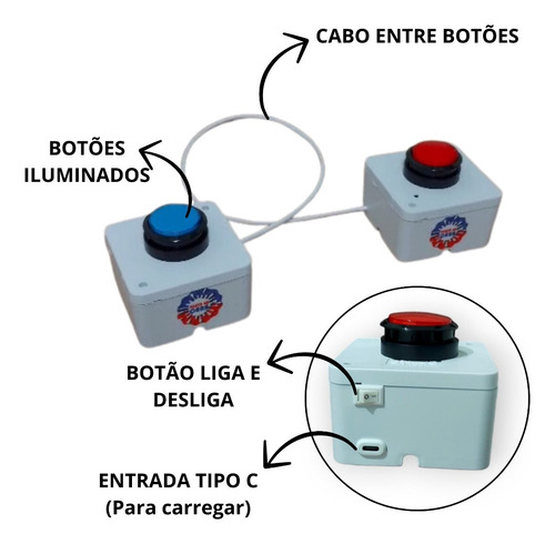 Jogo Torta Na Cara - Máquina Passa Ou Repassa Led