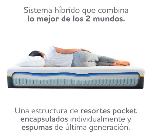 Voltti Colchón Queen Híbrido + Protector Impermeable | 26 Cm Blanco