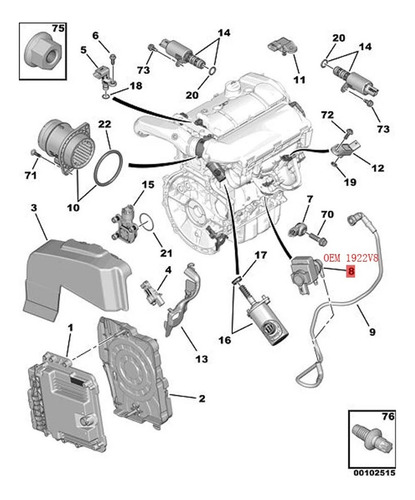 Válvula De Presión Turbo De Coche 1922v8 V759957380 Para