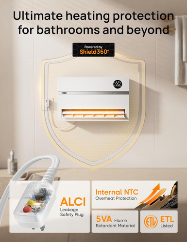 Calentador De Pared Para Baño Alci 1500w Con Termostato