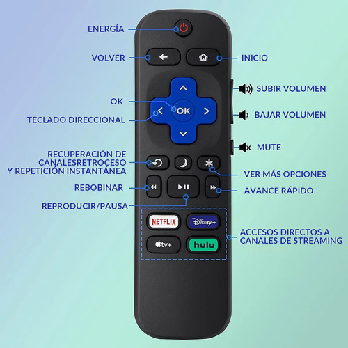 Domoko Control Remoto para Roku TV, Compatible Con Todos Los Tcl LG Onn Sharp Philips Hisense Jvc Rca Sanyo Haier Insignia Hitachi Magnabox, Con AAA Pilas y Funda Protectora