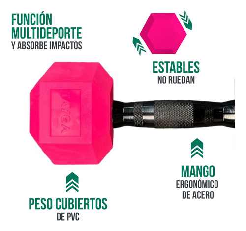 Rack 5 Pares Mancuernas Hexagonales Pvc Rosas 5-25 Lb Color Rosa chicle