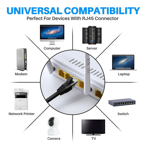 Cable Ethernet Adoreen Cat 6, Paquete De 8 Pies Y 3, Varios