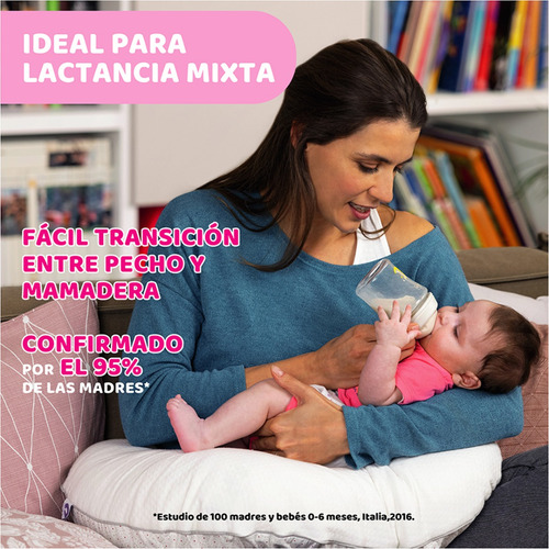 Mamadera Biberon Chicco Natural Feeling 250ml 2m+