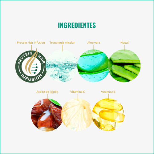 Kit Hidratación + Protección Térmica Blends Botanicare