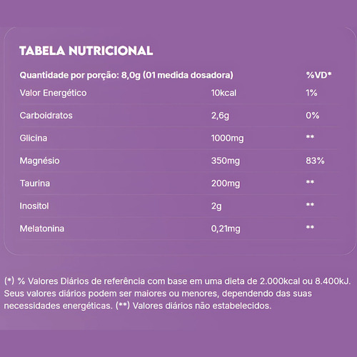 True Magnésio + Taurina + Inositol Relief 3.0 True Source