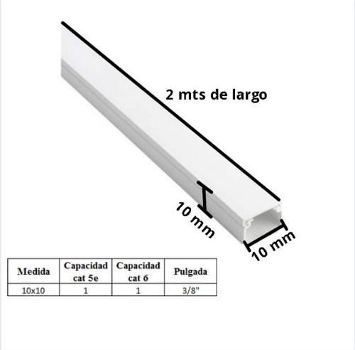 Canaleta Autoadhesiva Plásticas 10x10mm Blanca Redes