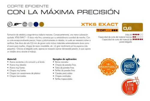 Imagen 2 de 8 de Disco De Corte Metal 4 1/2 115 X 0.6 Mm Rhodius X Unid