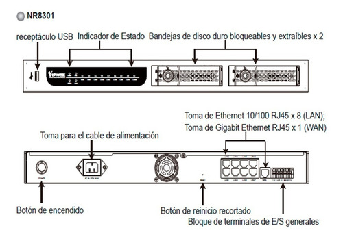 Imagen 3 de 3 de Grabador Nvr Vivotek Nr8301 8 Cámaras Ip H.264 Poe