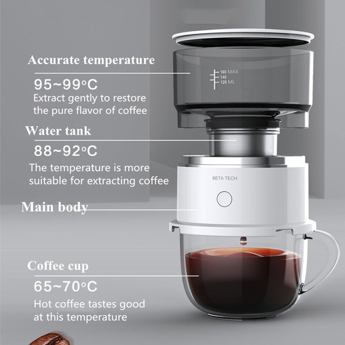 Portátil Mini Cafetera Eléctrica De Goteo Cafetera | Meses sin intereses