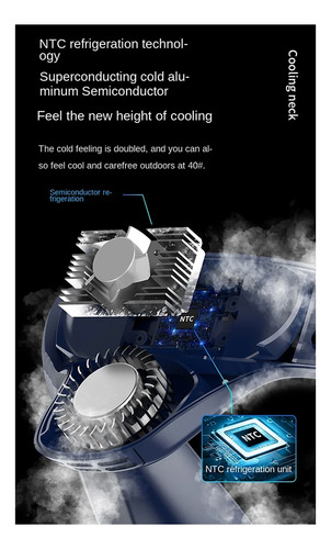 Ventilador De Aire Acondicionado De Cuello Portátil, Refrige
