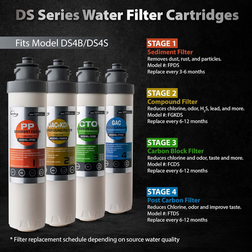 Ispring F4ds - Juego De Cartuchos De Repuesto Para Ds4b Y Ds