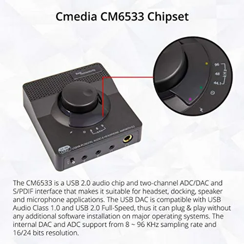 Amplificador De Auriculares Usb Dac Syba Sonic 24bit 96khz E