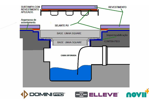 Ralo Linear 15x15 Tampa Oculta 209 Kit Com 8 Peças Elleve