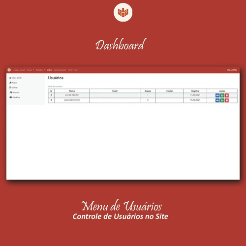 Imagem 4 de 5 de Site Para Comércio