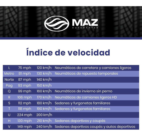 Llanta 255 70 R16 Mirage Mr-at172