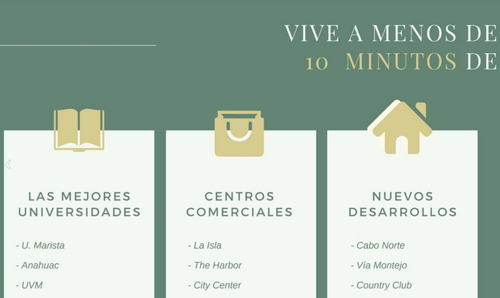 Imagen 13 de 16 de Privada Kaan Lotes Residenciales, Temozón Norte