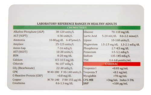 Tarjeta De Plástico De Valores De Laboratorio Horizont...