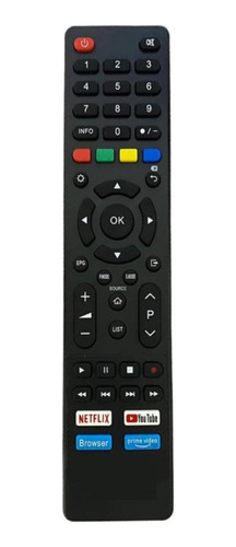 Control Remoto Tv Jvc Smart Tv Modelo Rm-c3354