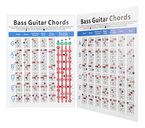Kkl Póster Para Guitarra, Tabla De Acordes Para Bajo