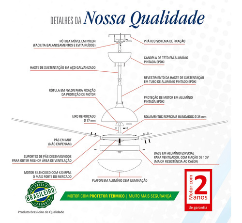 Ventilador De Teto Volare Office Dunamis Palmae Natural 110v