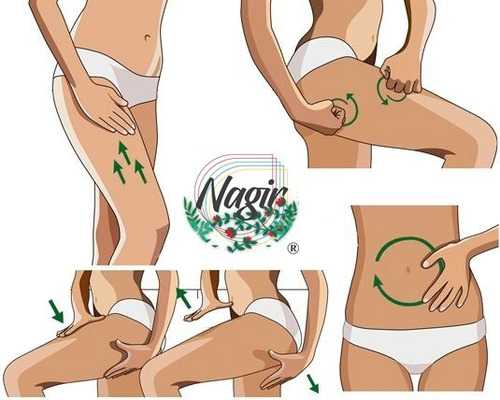 Crema Anti Celulitis Masaje Para Eliminar Celulitis De Cafe Cafe Y Menta