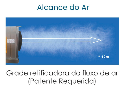 Evaporador 3 Micros Motores Para Câmara Fria / Frigorifica