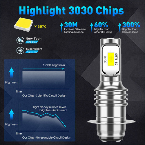 Faros Led H6 P15d Para Yamaha Bruin 250 350 Yfz450 2004-13