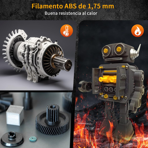 Filamento Abs 1.75 Mm Sunlu 1 Kg Color Blanco