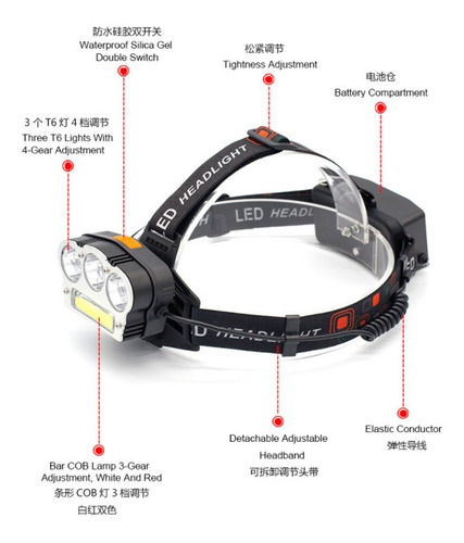 Casco Recargable 3 Led T6 Led Cob