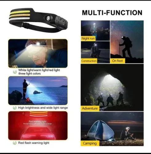 Lámpara De Cabeza Led Cob Recargable Con Sensor 10 Modos