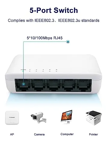 Conmutador Ethernet Plug & Play De 5 Puertos 10/100 Mbps