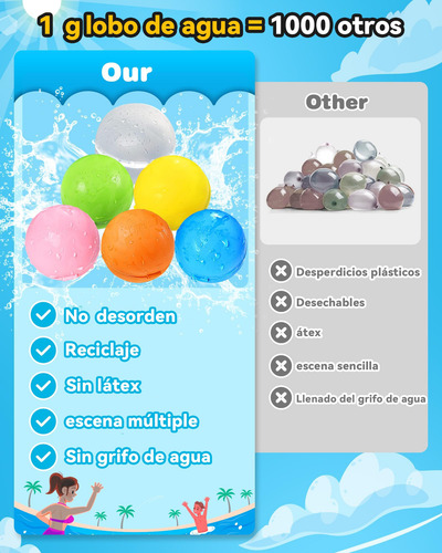7 Globos De Agua Reutilizables, Bolas De Agua De Silicona