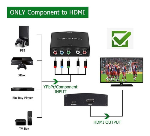 ... Conversor Ypbpr Para Hdmi, Componente Para Hdmi
