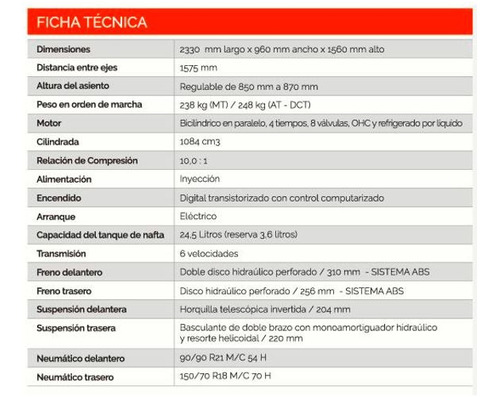 Imagen 23 de 24 de Honda Africa Twin - Crf 1100 Adventure Sport Mt