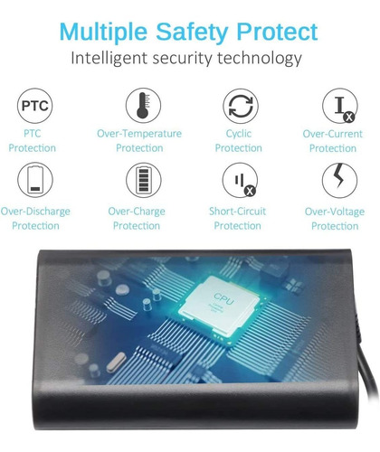 Cargador De Ca De 65 W Para Dell Latitude 7480 7490 548...