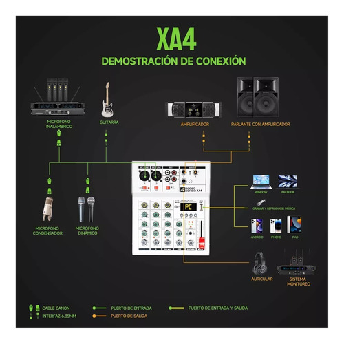 Mini Mezcladora De Audio 4 Canales Ecualización De 3 Bandas