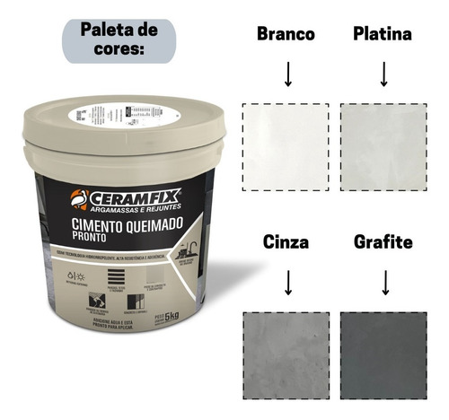 Revestimento Cimento Queimado Ceramfix 5,0 Kg Cinza Original