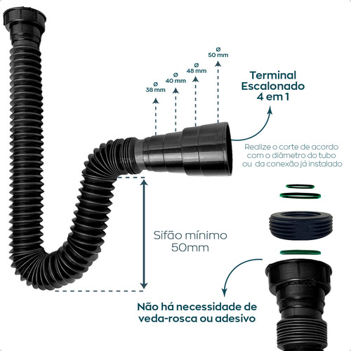 Sifão PVC Válvula click 3cm Preto Sanfonado Universal Valvula 7/8 Tampa Silicone Kit Banheiro Preto Fosco Lavatório com Sifão ABS Sanfonado Flexível Dona D.cor
