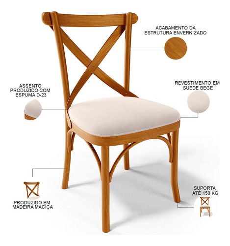 Kit 08 Cadeiras Para Sala de Jantar e Estar Living Estofada Ávila L02 Suede Bege