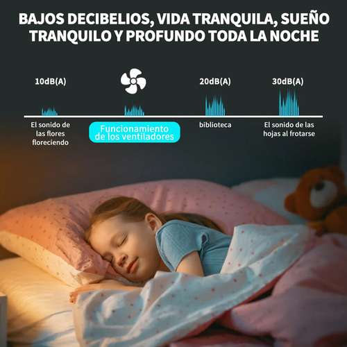 Ventilador Pedestal 18 Pulgada Metálico Con 3 Aspa De Pie