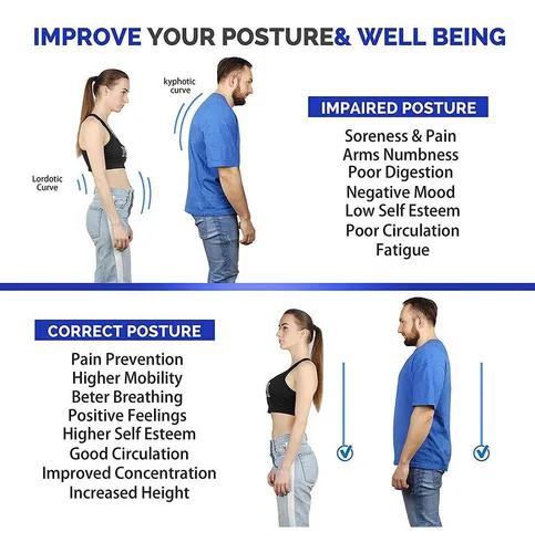 Hwa 2 Soportes De Corrección En Forma De S Ajustables De 15