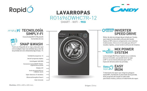 Lavarropas Candy Ro1696dwhc7r-12 9 Kg 1600 Rpm Smart Wifi