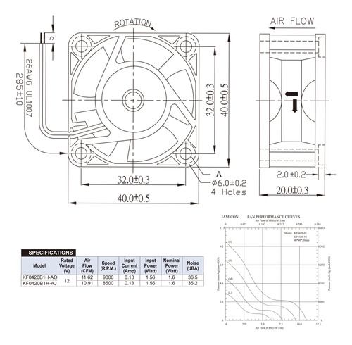 Cooler Inversor Weg Cfw11 12v 0.13a 1.6w 2l 2p 40x40x10 A1