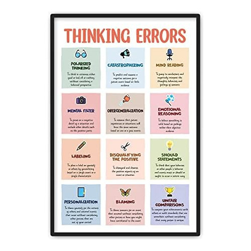 16x24  Cognitive Distortion Poster Unframed, Therapy Wa...