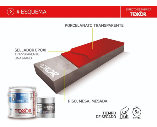 Fijador Sellador Pisos Epoxi Porcelanato 4 Lts Transparente