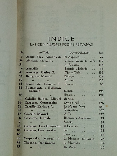 Imagen 3 de 8 de Las Cien Mejores Poesias Liricas Peruanas * 1921 *