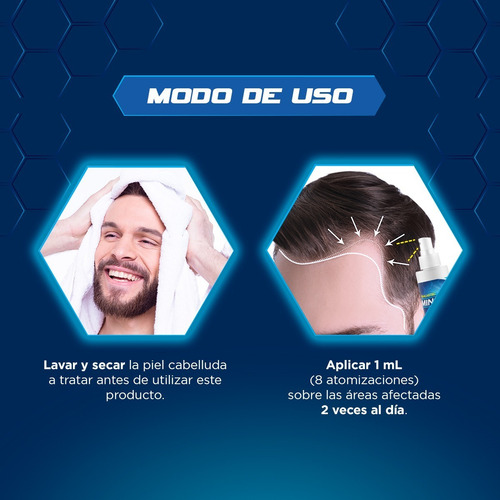 Imagen 8 de 8 de Minoxidil 5% Tratamiento Crecimiento Cabello Y Barba 60ml