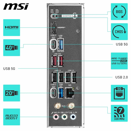 Mainboard Msi X870 Gaming Plus Wifi, Ddr5, Am5, Amd